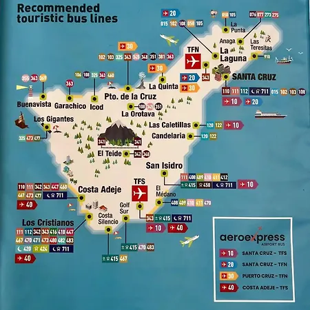 Appartement Tenerife Sea View Sun 222